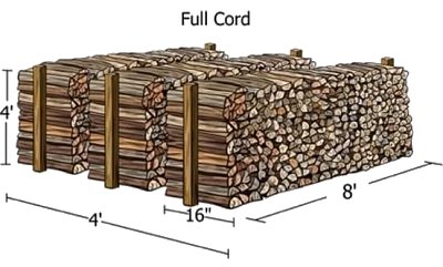 Full Cord Of Firewood